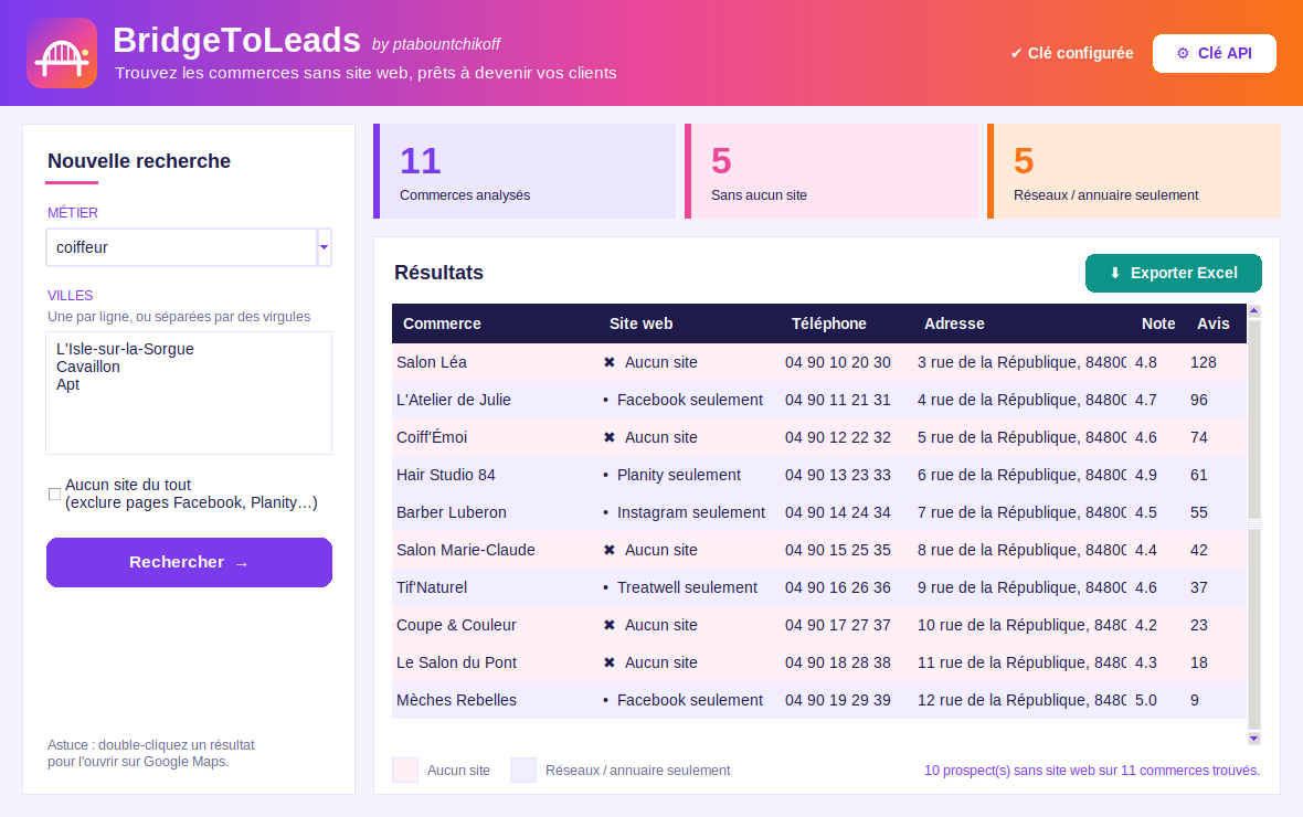 BridgeToLeads : liste de salons de coiffure sans site web avec téléphone, adresse, note et nombre d'avis